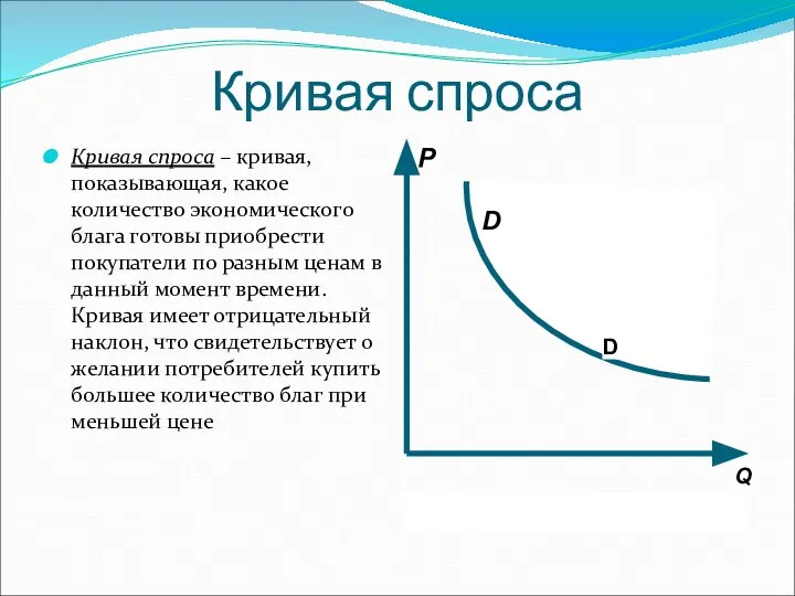 Кривая спроса Кривая спроса – кривая, показывающая, какое количество экономического блага