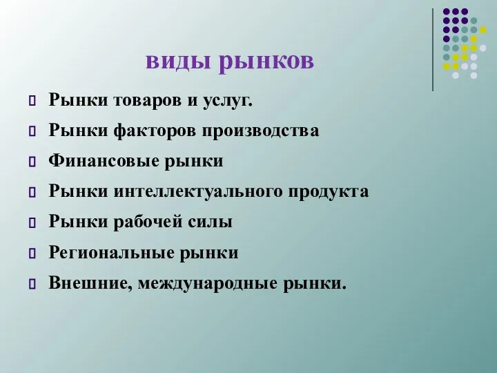 виды рынков Рынки товаров и услуг. Рынки факторов производства Финансовые рынки