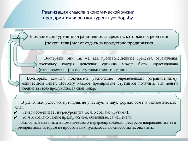 Реализация смысла экономической жизни предприятия через конкурентную борьбу