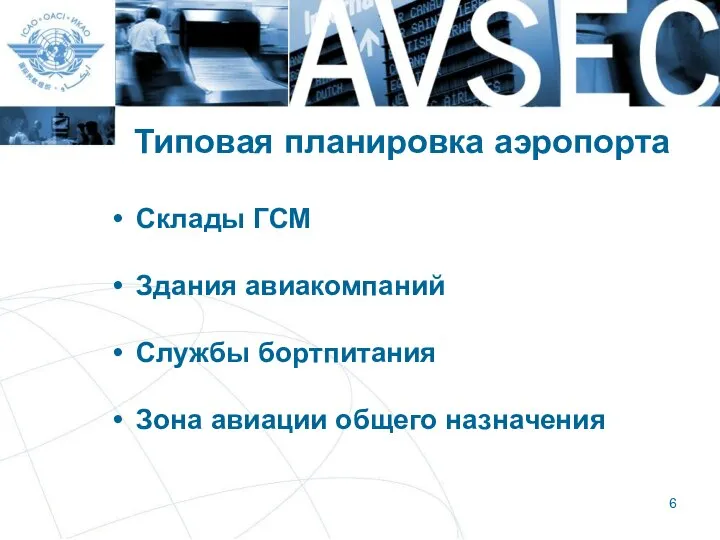 Типовая планировка аэропорта Склады ГСМ Здания авиакомпаний Службы бортпитания Зона авиации общего назначения