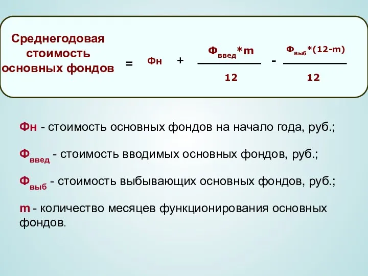 Фн - стоимость основных фондов на начало года, руб.; Фввед -