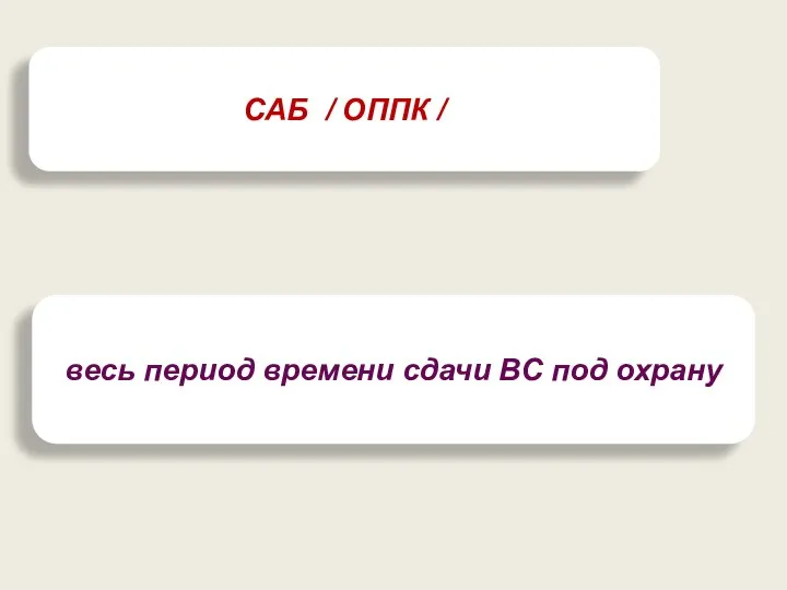 САБ / ОППК / весь период времени сдачи ВС под охрану