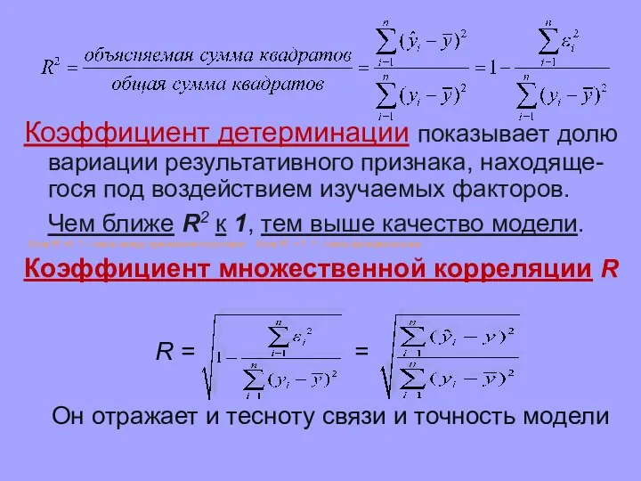 Коэффициент детерминации показывает долю вариации результативного признака, находяще-гося под воздействием изучаемых