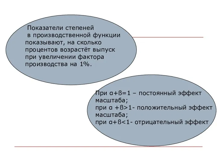 Показатели степеней в производственной функции показывают, на сколько процентов возрастёт выпуск