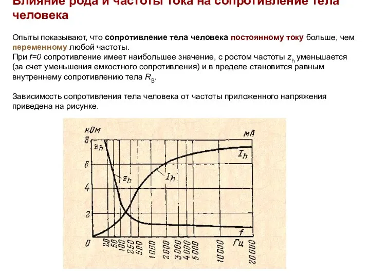 Влияние рода и частоты тока на сопротивление тела человека Опыты показывают,