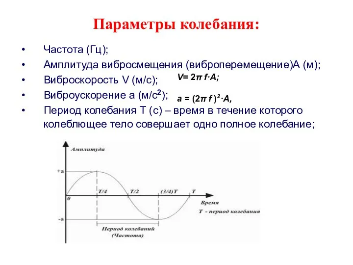 Параметры колебания: Частота (Гц); Амплитуда вибросмещения (виброперемещение)А (м); Виброскорость V (м/с);