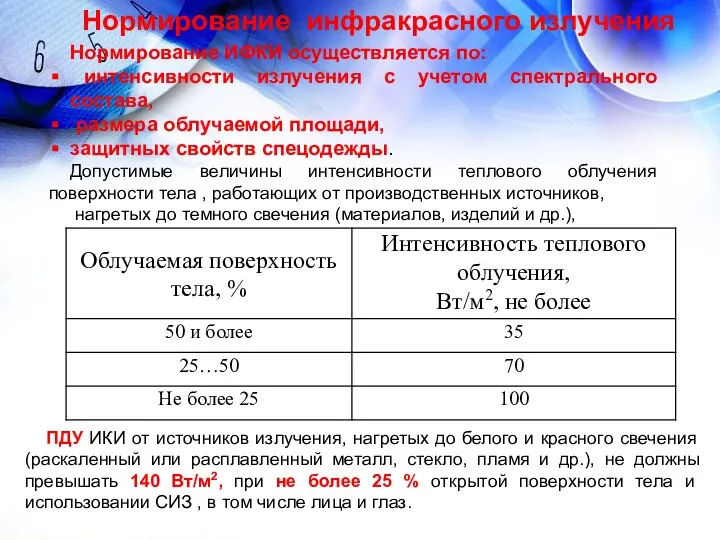 Нормирование инфракрасного излучения Нормирование ИФКИ осуществляется по: интенсивности излучения с учетом