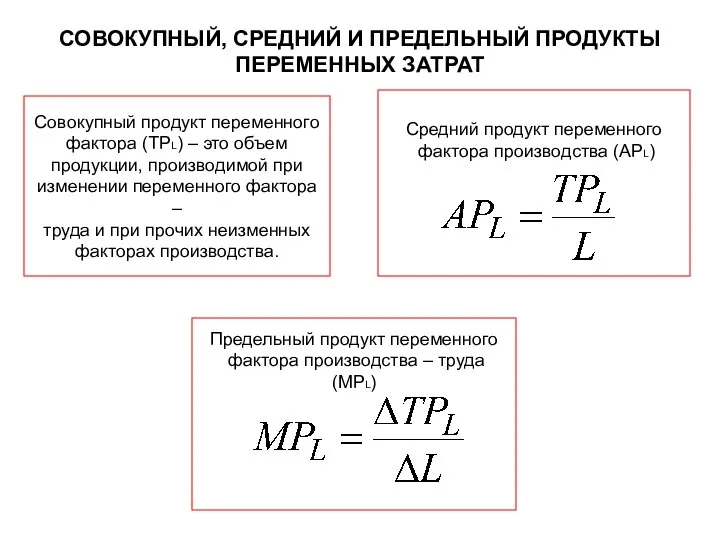 СОВОКУПНЫЙ, СРЕДНИЙ И ПРЕДЕЛЬНЫЙ ПРОДУКТЫ ПЕРЕМЕННЫХ ЗАТРАТ Совокупный продукт переменного фактора