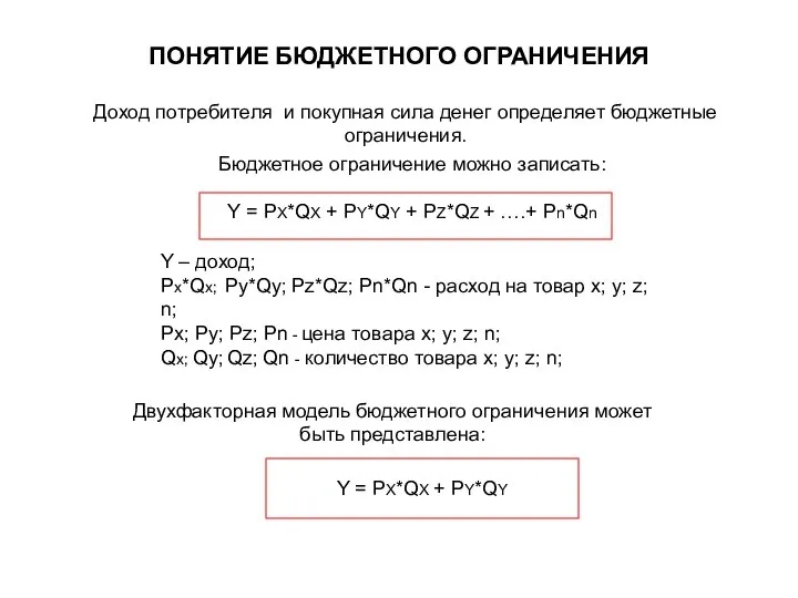 ПОНЯТИЕ БЮДЖЕТНОГО ОГРАНИЧЕНИЯ Доход потребителя и покупная сила денег определяет бюджетные