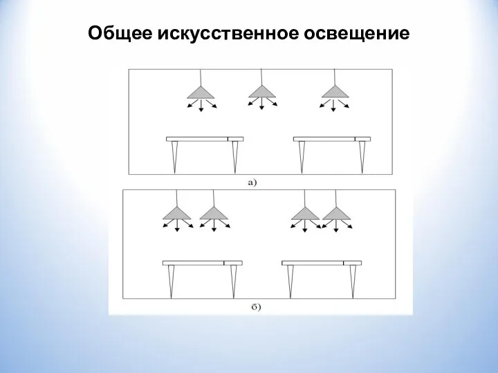 Общее искусственное освещение