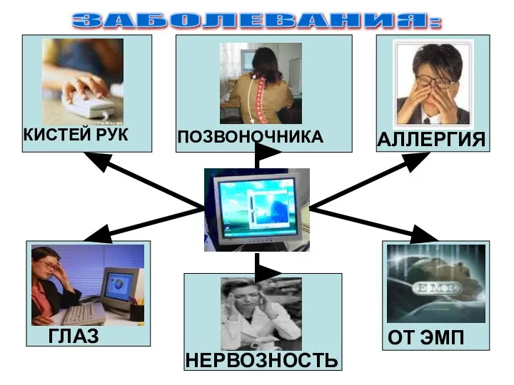 ЗАБОЛЕВАНИЯ: