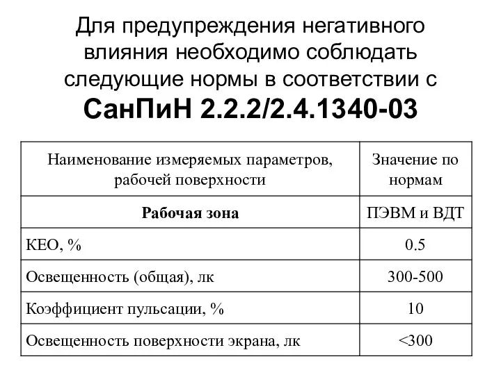 Для предупреждения негативного влияния необходимо соблюдать следующие нормы в соответствии с СанПиН 2.2.2/2.4.1340-03