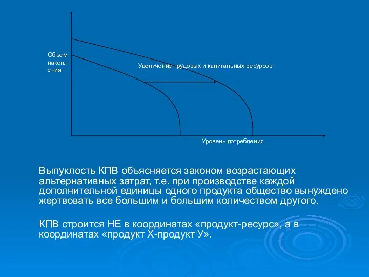 Выпуклость КПВ объясняется законом возрастающих альтернативных затрат, т.е. при производстве каждой