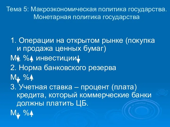 Тема 5: Макроэкономическая политика государства. Монетарная политика государства 1. Операции на