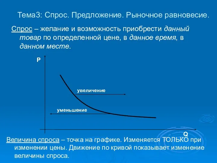 Тема3: Спрос. Предложение. Рыночное равновесие. Спрос – желание и возможность приобрести