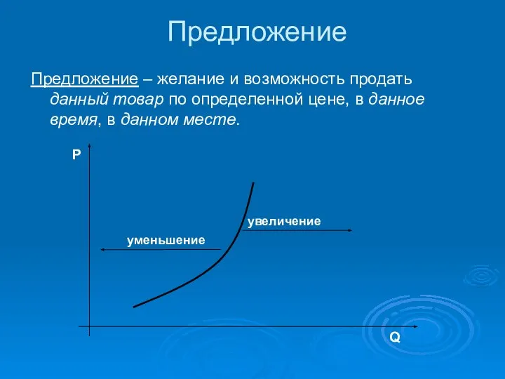 Предложение Предложение – желание и возможность продать данный товар по определенной