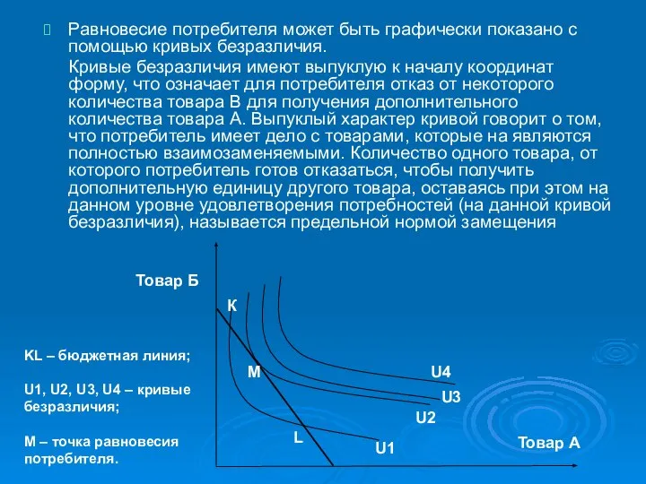 Равновесие потребителя может быть графически показано с помощью кривых безразличия. Кривые