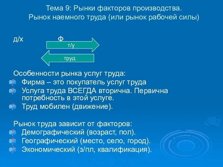 Тема 9: Рынки факторов производства. Рынок наемного труда (или рынок рабочей