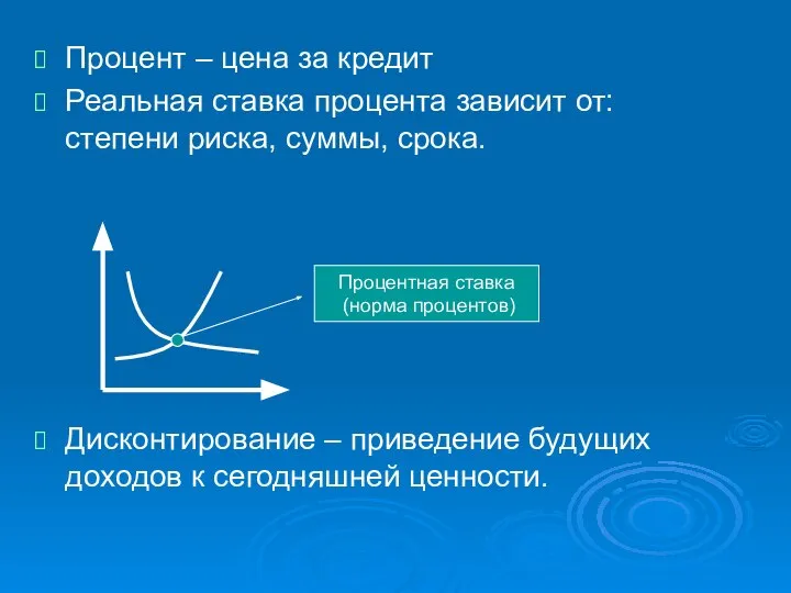 Процент – цена за кредит Реальная ставка процента зависит от: степени