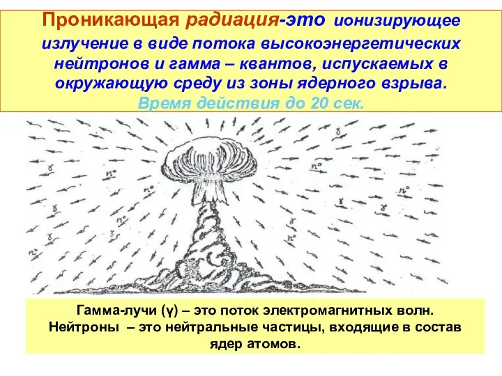 Проникающая радиация-это ионизирующее излучение в виде потока высокоэнергетических нейтронов и гамма