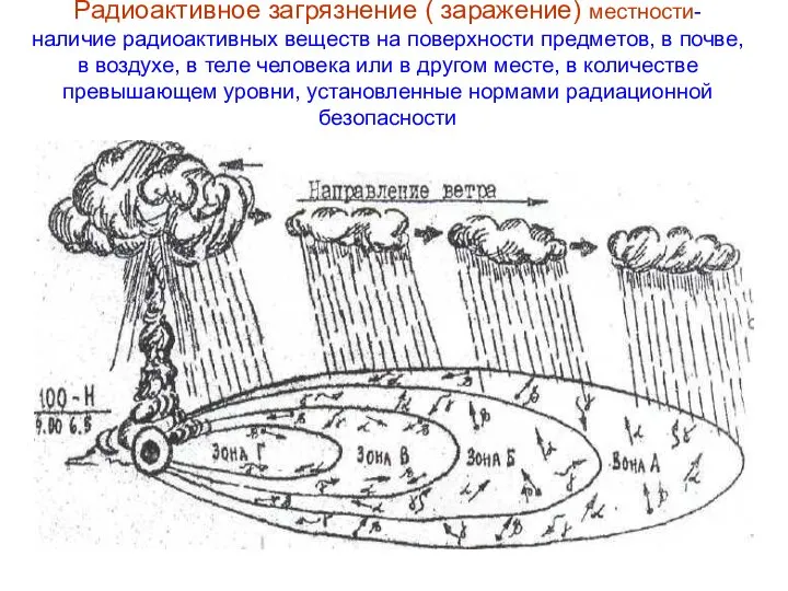 Радиоактивное загрязнение ( заражение) местности- наличие радиоактивных веществ на поверхности предметов,