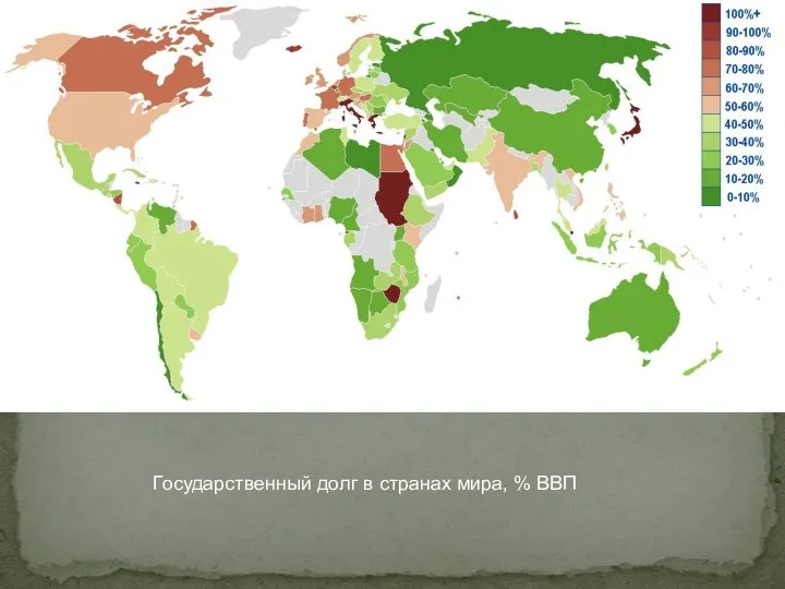 Государственный долг в странах мира, % ВВП