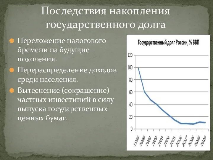 Переложение налогового бремени на будущие поколения. Перераспределение доходов среди населения. Вытеснение