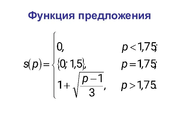 Функция предложения