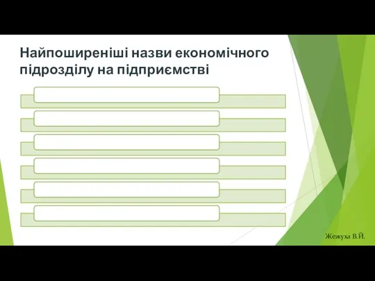 Найпоширеніші назви економічного підрозділу на підприємстві Жежуха В.Й.