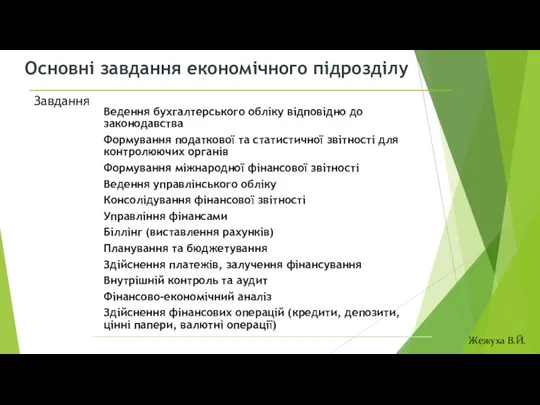 Основні завдання економічного підрозділу Жежуха В.Й.