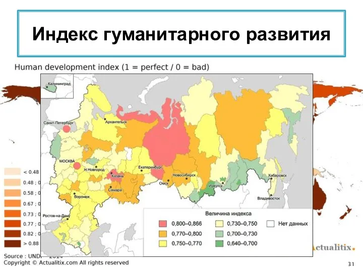 Индекс гуманитарного развития