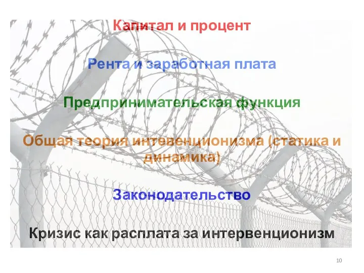 Капитал и процент Рента и заработная плата Предпринимательская функция Общая теория