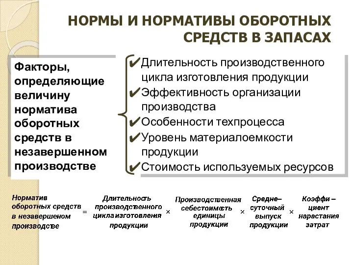 НОРМЫ И НОРМАТИВЫ ОБОРОТНЫХ СРЕДСТВ В ЗАПАСАХ Факторы, определяющие величину норматива