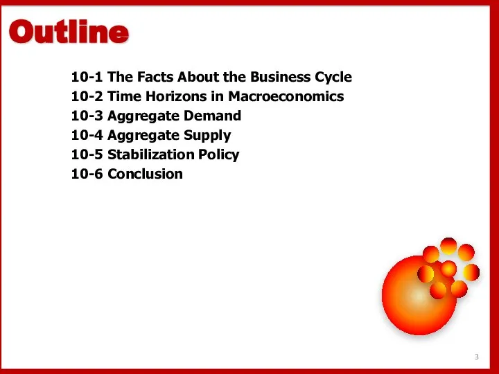 10-1 The Facts About the Business Cycle 10-2 Time Horizons in