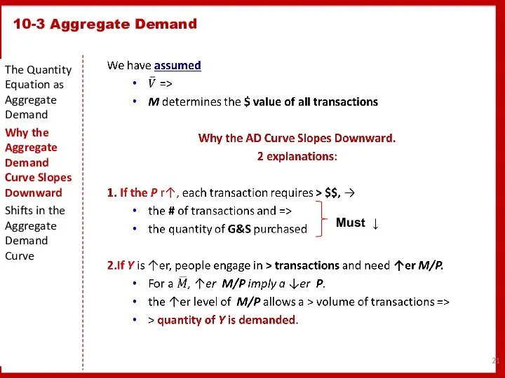 10-3 Aggregate Demand The Quantity Equation as Aggregate Demand Why the