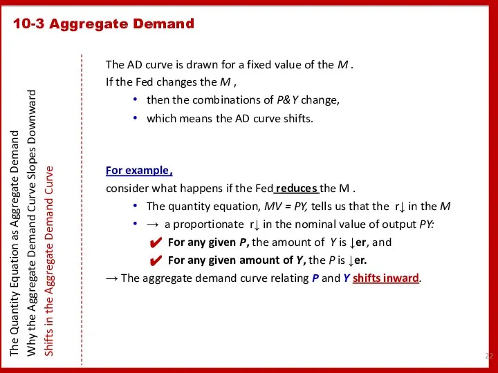 10-3 Aggregate Demand The Quantity Equation as Aggregate Demand Why the