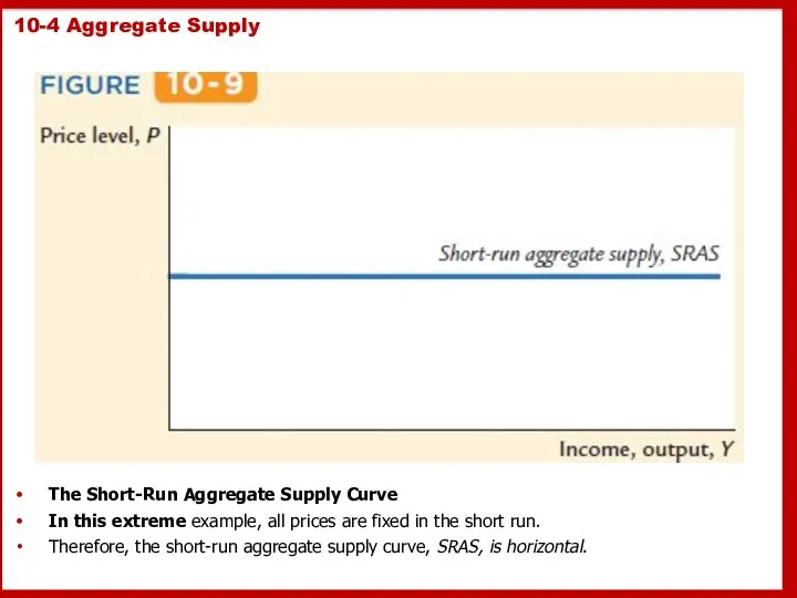 10-4 Aggregate Supply The Short-Run Aggregate Supply Curve In this extreme