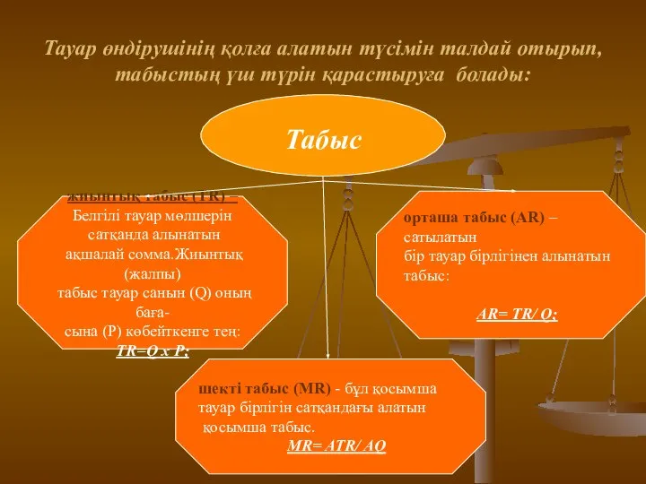 Тауар өндірушінің қолға алатын түсімін талдай отырып, табыстың үш түрін қарастыруға