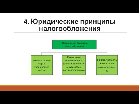 4. Юридические принципы налогообложения