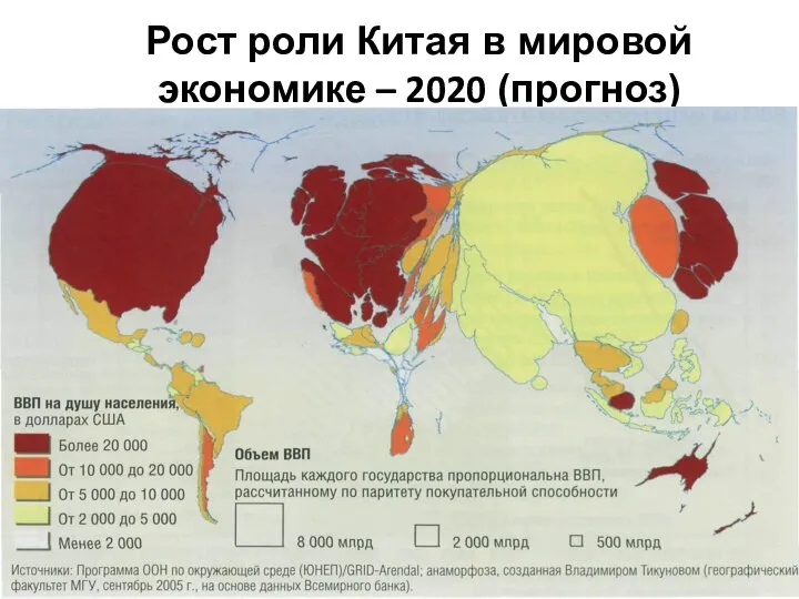 Рост роли Китая в мировой экономике – 2020 (прогноз)