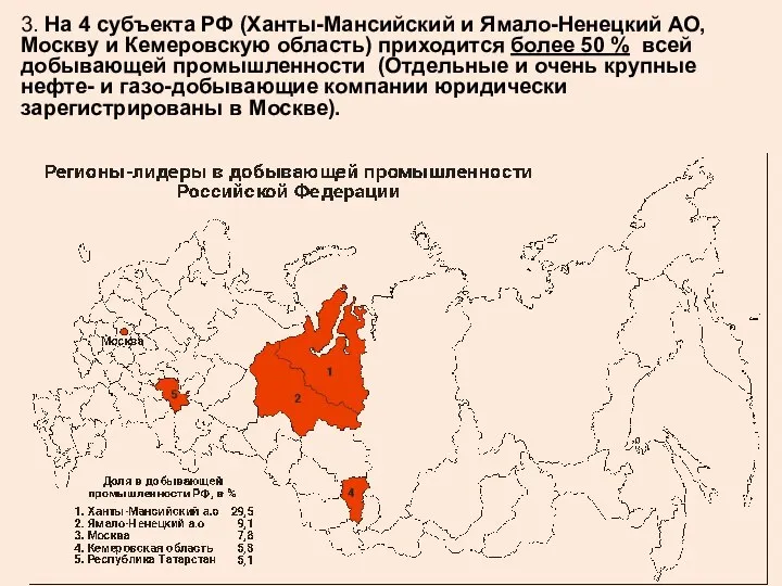 3. На 4 субъекта РФ (Ханты-Мансийский и Ямало-Ненецкий АО, Москву и