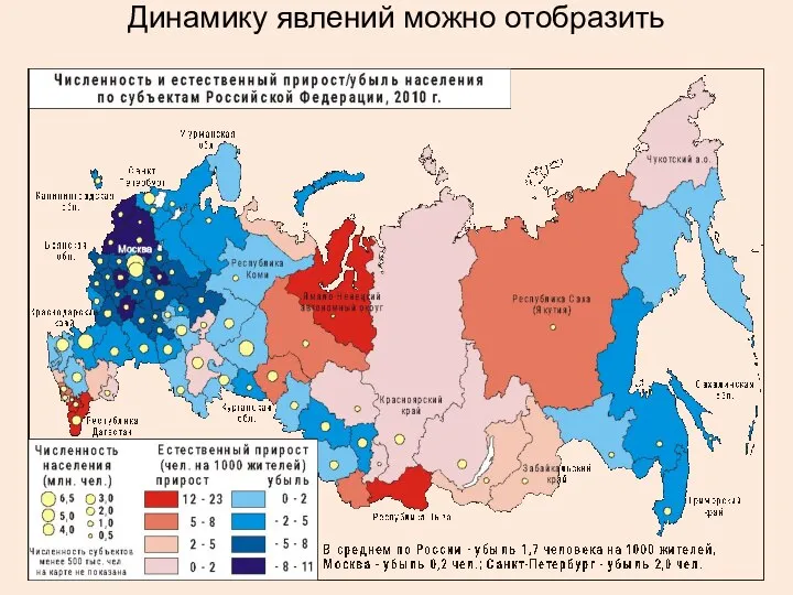 Динамику явлений можно отобразить