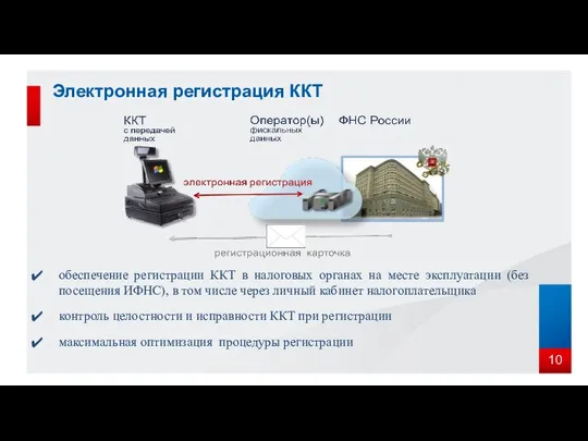 обеспечение регистрации ККТ в налоговых органах на месте эксплуатации (без посещения