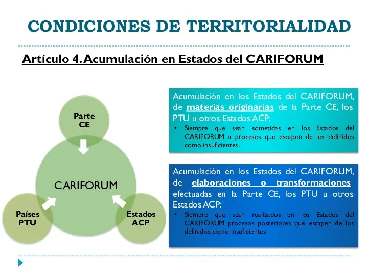 Artículo 4. Acumulación en Estados del CARIFORUM Acumulación en los Estados