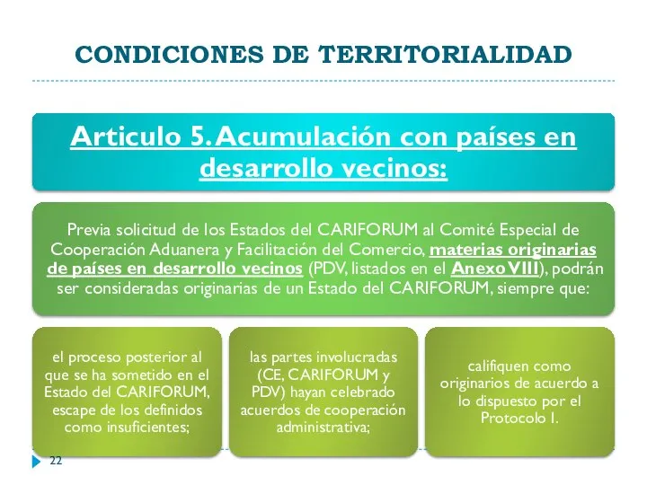 CONDICIONES DE TERRITORIALIDAD