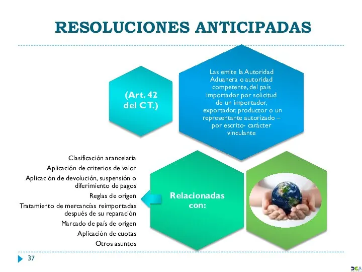 RESOLUCIONES ANTICIPADAS (Art. 42 del C T.)