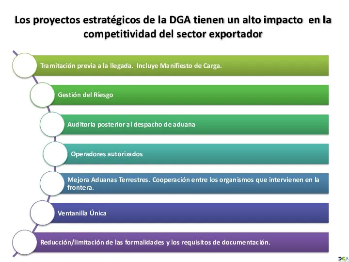 Los proyectos estratégicos de la DGA tienen un alto impacto en la competitividad del sector exportador