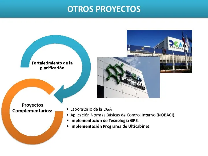 OTROS PROYECTOS