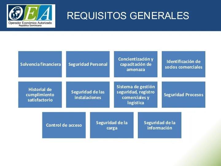 REQUISITOS GENERALES