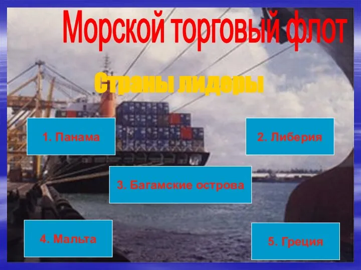 Морской торговый флот Страны лидеры 1. Панама 5. Греция 4. Мальта 3. Багамские острова 2. Либерия